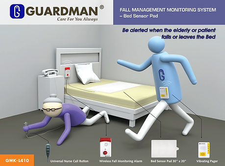 GUARDMAN Fall Management Monitoring Kit 防跌感應床墊 Bed Pad - Image 2