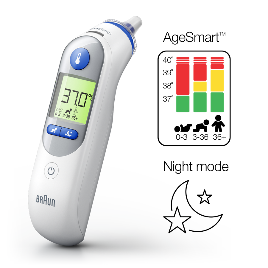 Braun 百靈THERMOSCAN 7+ 耳溫槍 IRT6525 - Image 2