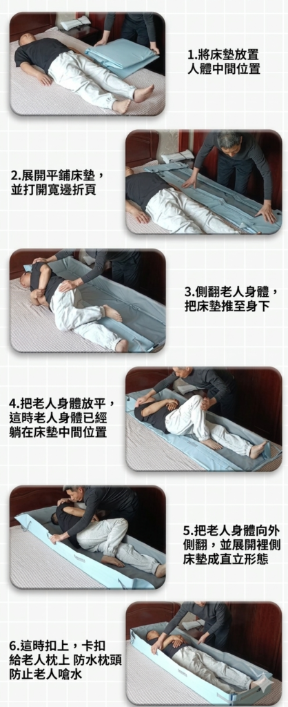 SHINEBRIGHT 可折疊洗澡床墊 180cm x 55cm x 20cm 190cm x 65cm x 20cm 兩尺寸可選