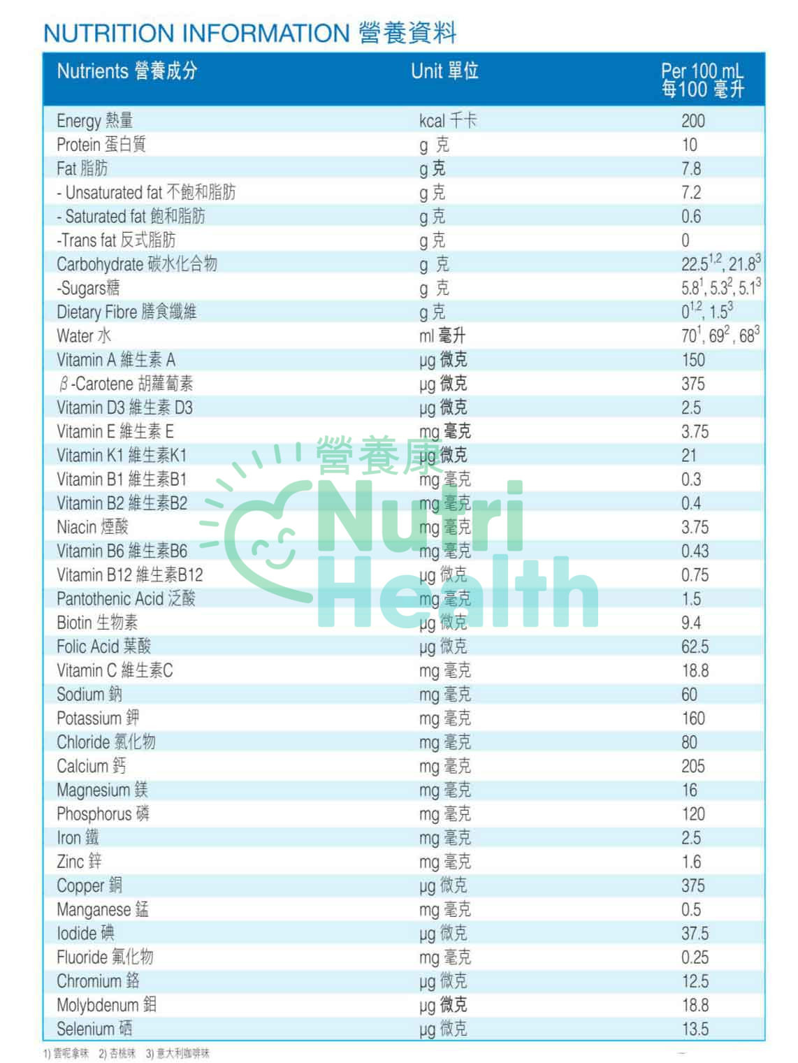 Fresenius Kabi 倍力康 2千卡高能量營養品 杏桃味 200ml 4支 - Image 4