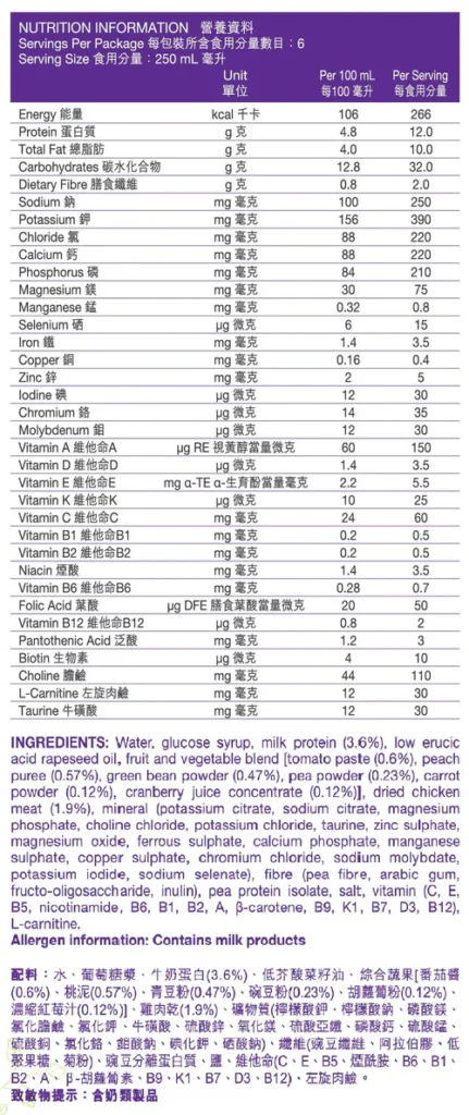 Nestle COMPLEAT® Nutritional Soup (250ml*6) 天源素 ® 美味營養湯 (250 毫升*6支)